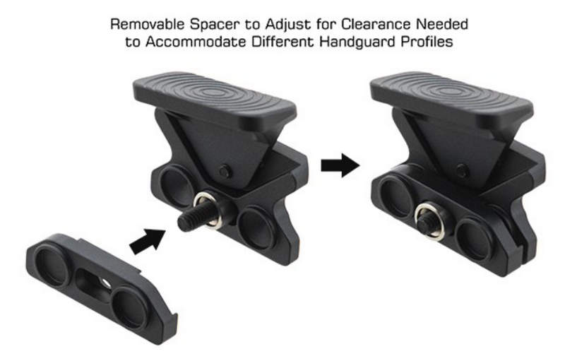 UTG Angled Index Mount Keymod By Leapers
