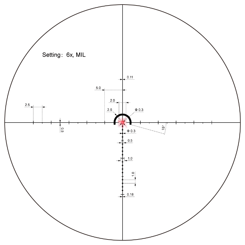 VictOptics S6 1-6x24i Fiber LPVO Scopeby VectorOptics