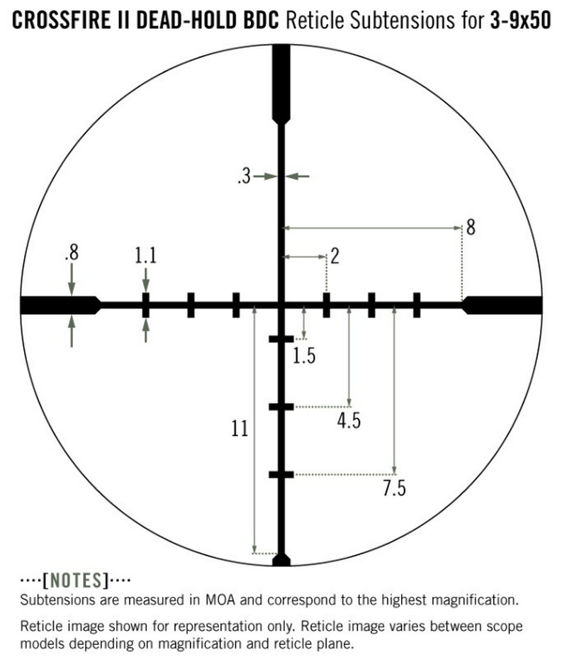 Vortex Optics Ottica CROSSFIRE II 3-9X50 by Vortex