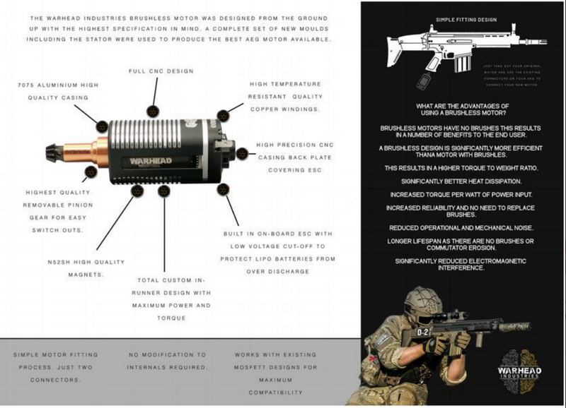 Warhead Ind. BRUSHLESS Standard Long Shaft Speed Motor 20.000rpm - 30.000rpm Motorino ad Albero Lungo by Warhead Ind.