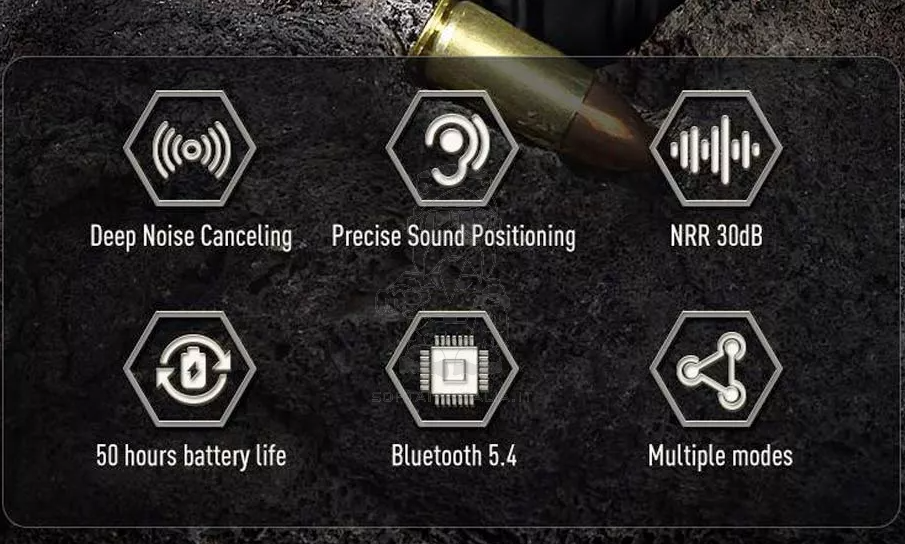 EARMOR M20T PRO Auricolari Senza Fili a Cancellazione di Rumore con Bluetooth by EARMOR