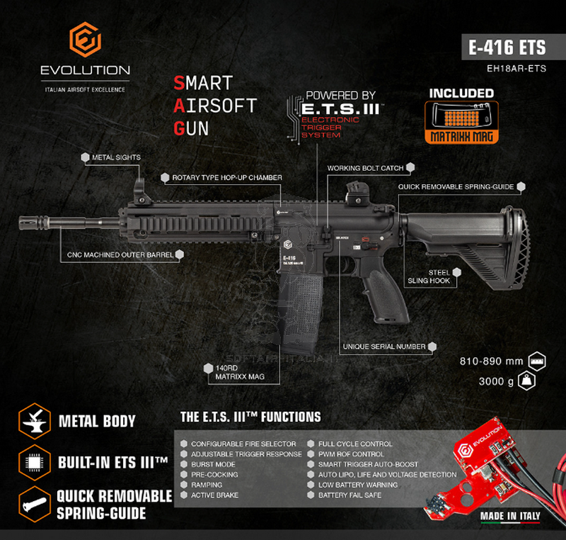 Evolution 416 Type E-416 ETS 3 - Mosfet Full Metal AEG by Evolution Airsoft