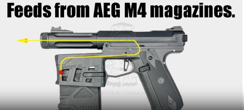HPA AAP-01 & AAP-01C Kit M4XIMUS per Caricatore Magazine M4  by CTM TAC