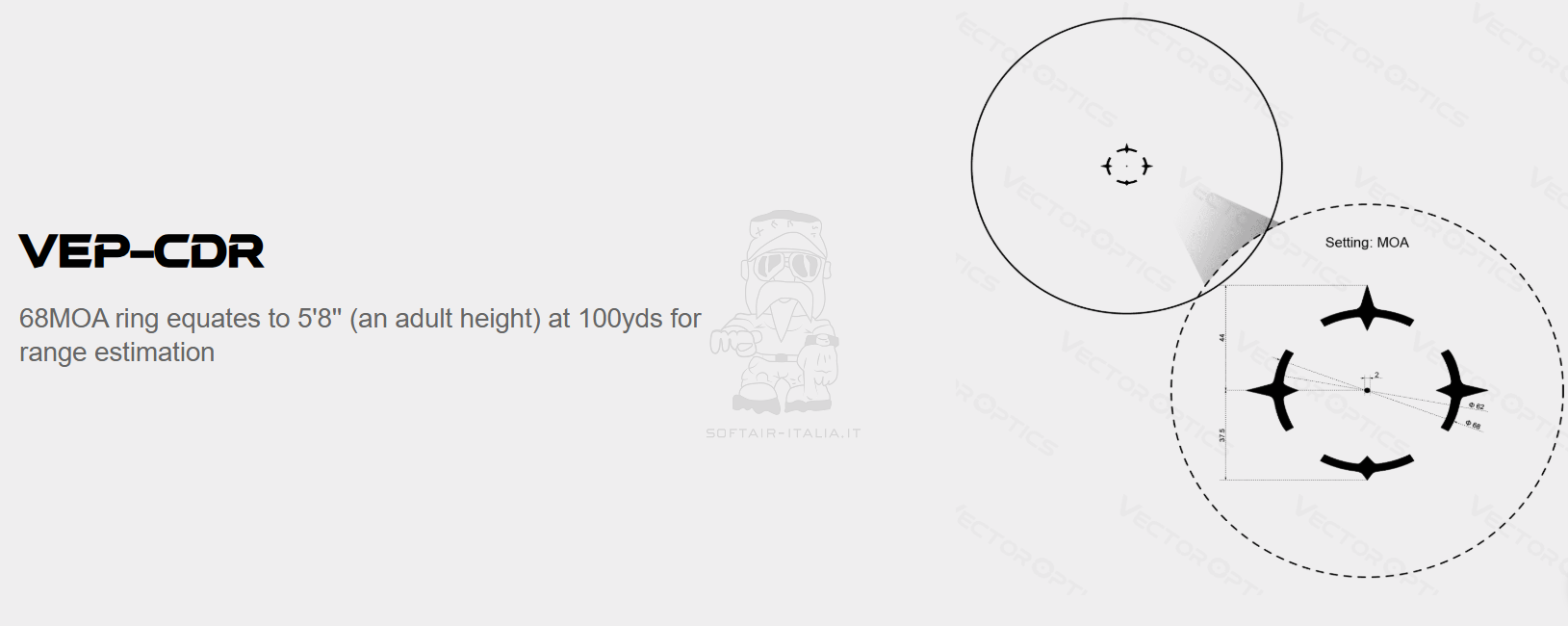Vector Optics Paragon 1 x18 X Mini Prism Scope by Vector Optics