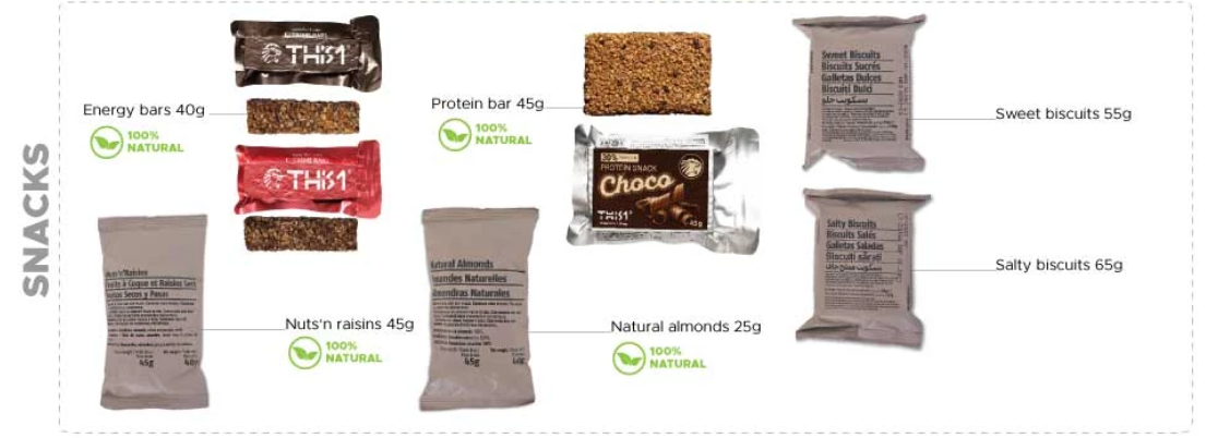 Pro Ration Ultimate Tactical Ration Full Day Food Pacage Menu 1 kcal 3652 - 1813gr. by Pro Ration