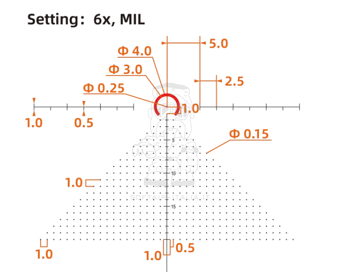 Vicoptics S6 1-6×24 LPVO SFP Scope with High Picatinny Mount by Vicoptics