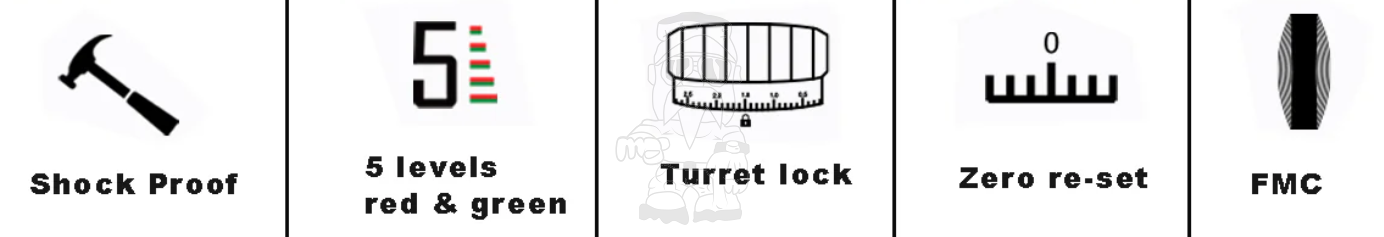 Vicoptics S6 1-6×24 LPVO SFP Scope with High Picatinny Mount by Vicoptics