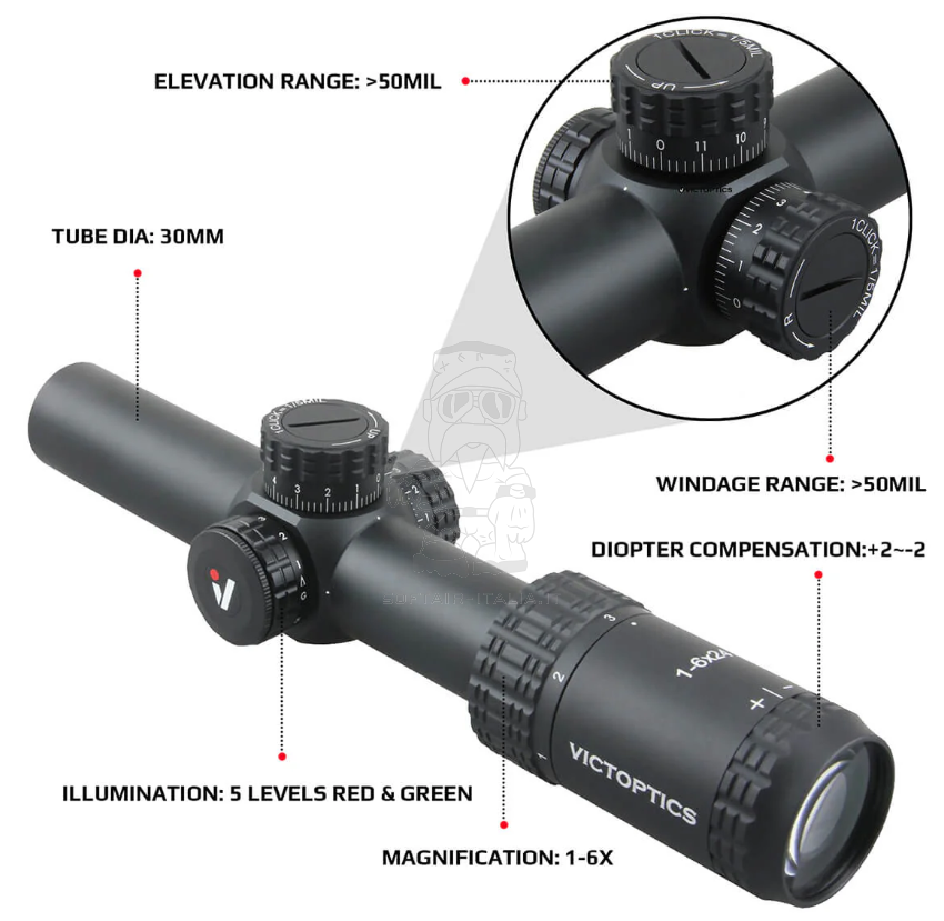 Vicoptics S6 1-6×24 LPVO SFP Scope with High Picatinny Mount by Vicoptics