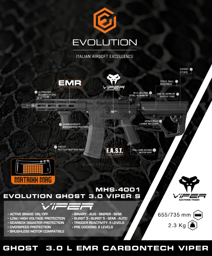 Viper S 3.0 Ghost ETS Electronic Trigger System M4 Recon by Evolution Airsoft