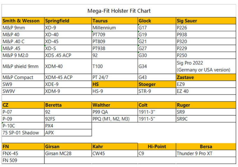 Cytac CY-UHFS Mega-Fit Universal Holster Fit More Than 80 Models by Cytac