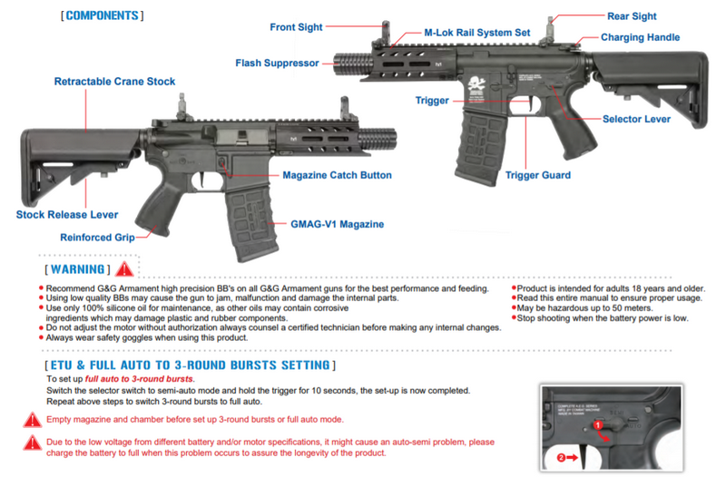 Death Machine MARK2 MK2 ARP556 ETU-Mosfet Li-Po by G&G Armament