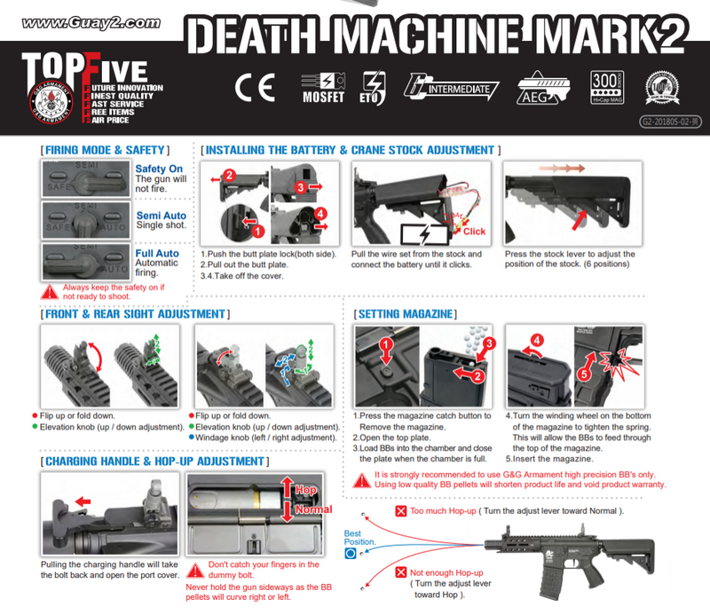 Death Machine MARK2 MK2 ARP556 ETU-Mosfet Li-Po by G&G Armament