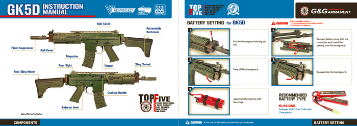 GK5D AK5D Full Metal by G&G