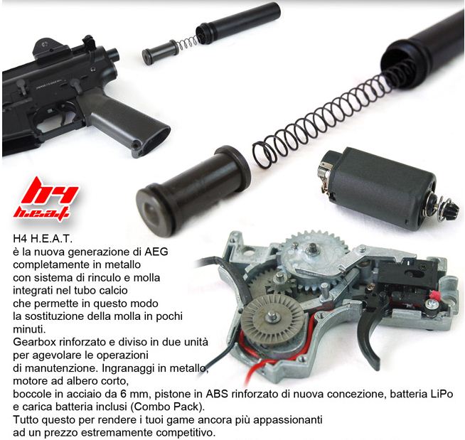 HEAT H4 CQB RIS by Tfc