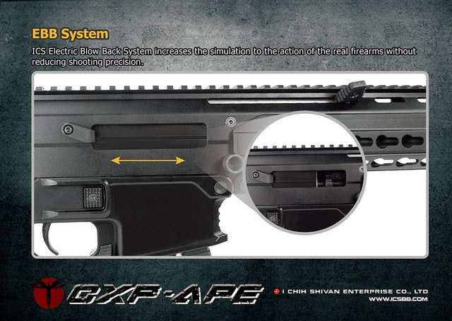CXP-APE EBB Blow Back by ICS