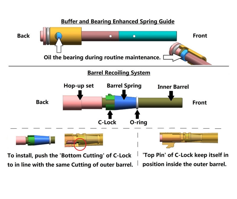JW3 Hi-Capa Marui-WE-AW & Similar CNC Aluminium C Master Training Version by Wii Tech