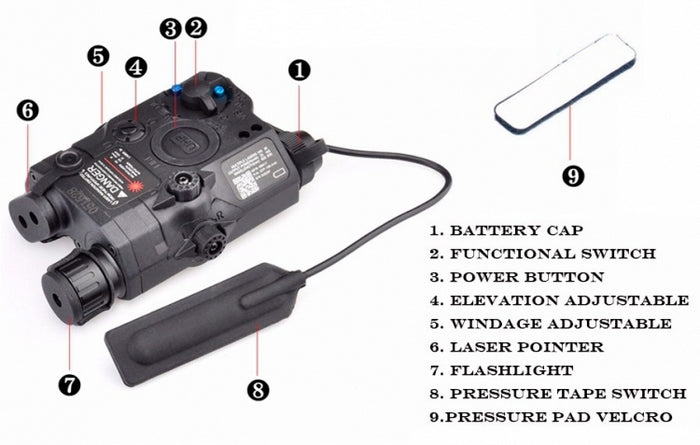 LA5-C PEQ-15 UHP Illuminator Module Laser Device EX396-EL-EX396B by Element