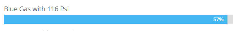 Nimrod Blue Light Performance Gas 116 Psi 260gr. - 560ml. by Nimrod Tactical