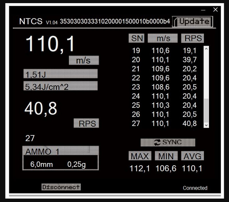 Nimrod Tactical NTC01 Chronograph Cronografo by Nimrod Tactical