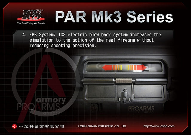 PAR Mk3 R Tan 14.50" MTR Stock Blow Back EBB IMT-291-1 by Ics