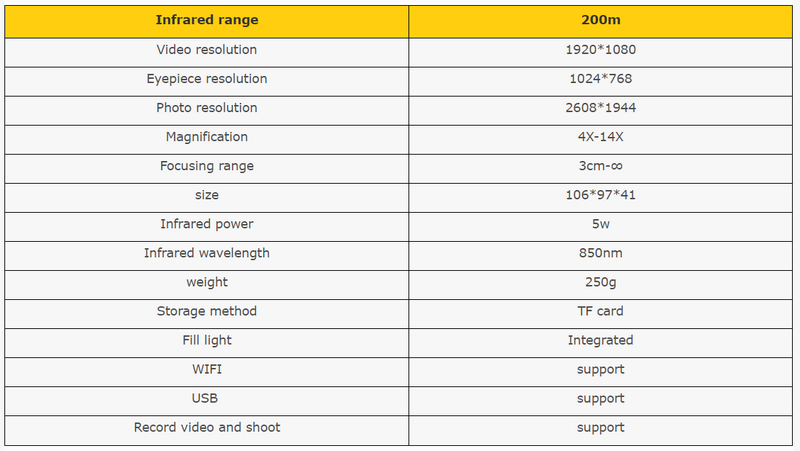 Pard Night Vision Digital Wi-Fi Scope Nv007A Visore Notturno by Pard-Tech