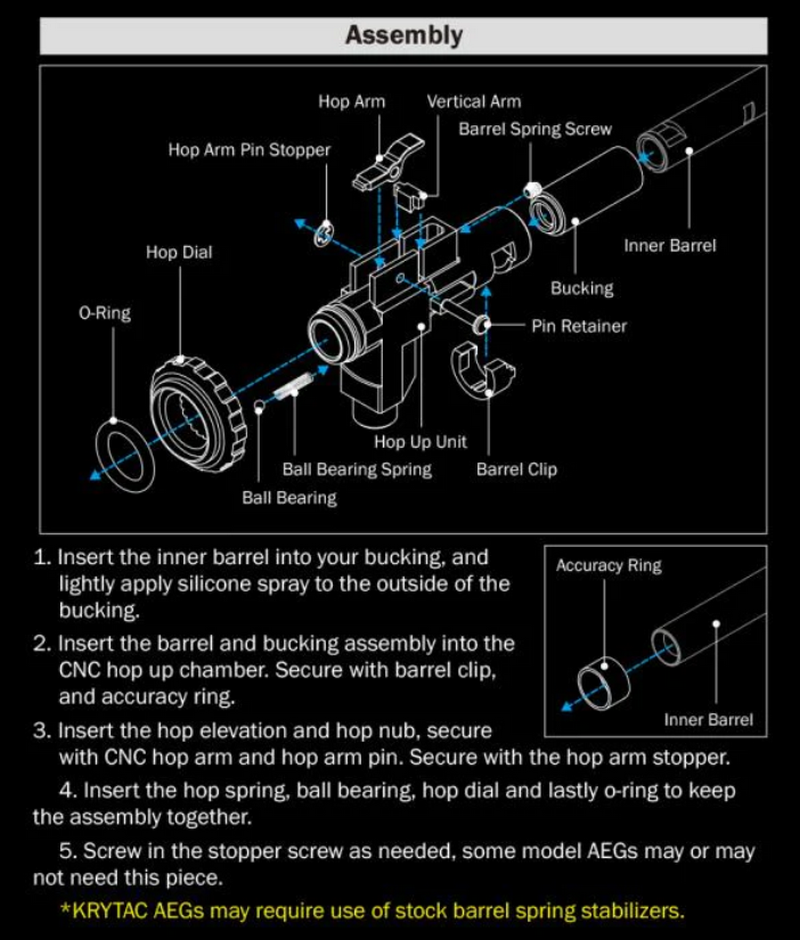 Prometheus Elite M4 G&G - Krytac - Tokyo Marui & Similars CNC Hop Up Unit by Prometheus