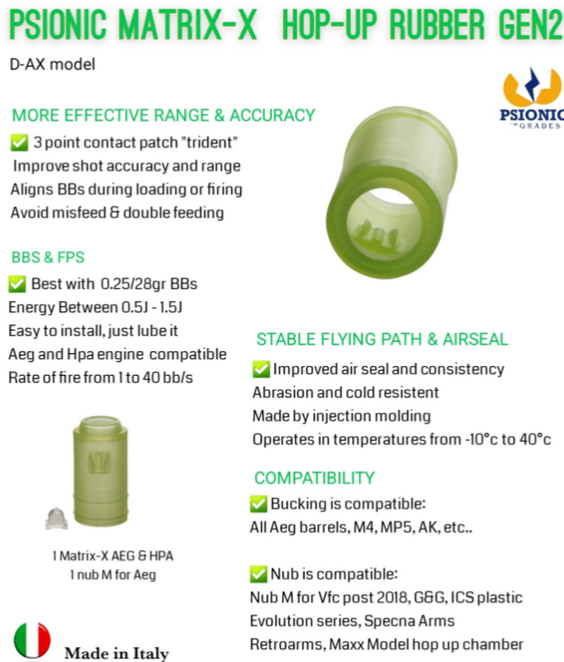 Psionic Matrix-X Gen2 type M AEG Hop Up Rubber Gommino Hop Up by Psionic Upgrade