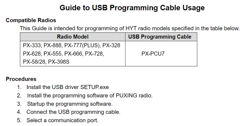Puxing PX-PCU7 USB Programming Cable by Puxing