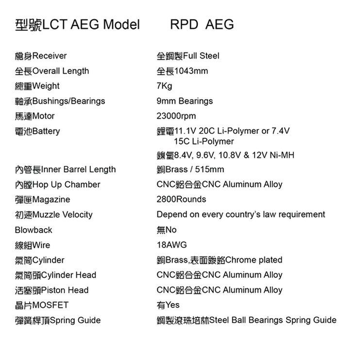 LCT RPD 7.62 Light Machine Gun Full Wood & Metal by LCT Airsoft