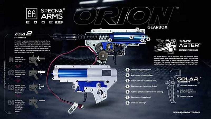 Specna Arms Aster SA-E13-RH EDGE 2.0 SHARK M4 Heavy Ops Stock by Specna Arms