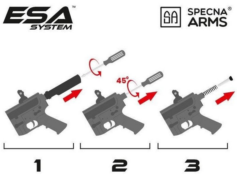Specna Arma RRA SA-E10 PDW URX  Edge Mosfet Li-Po Ready by Specna Arms