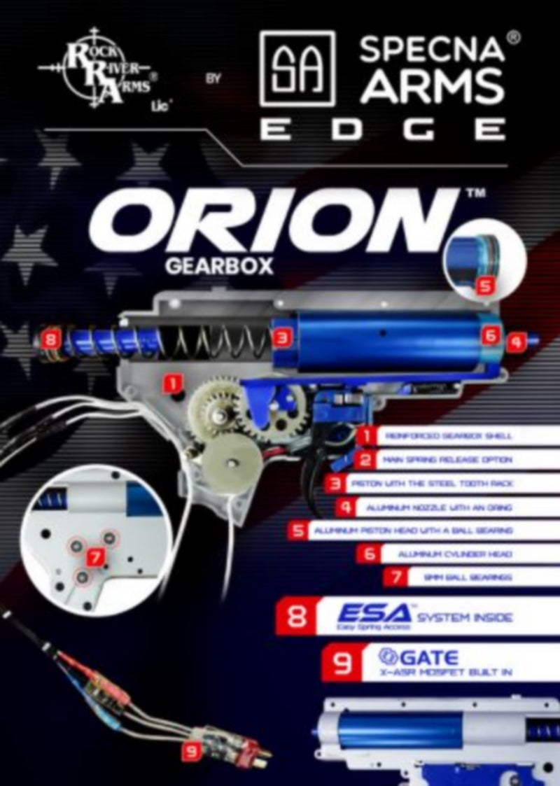 Specna Arma RRA SA-E10 PDW URX  Edge Mosfet Li-Po Ready by Specna Arms