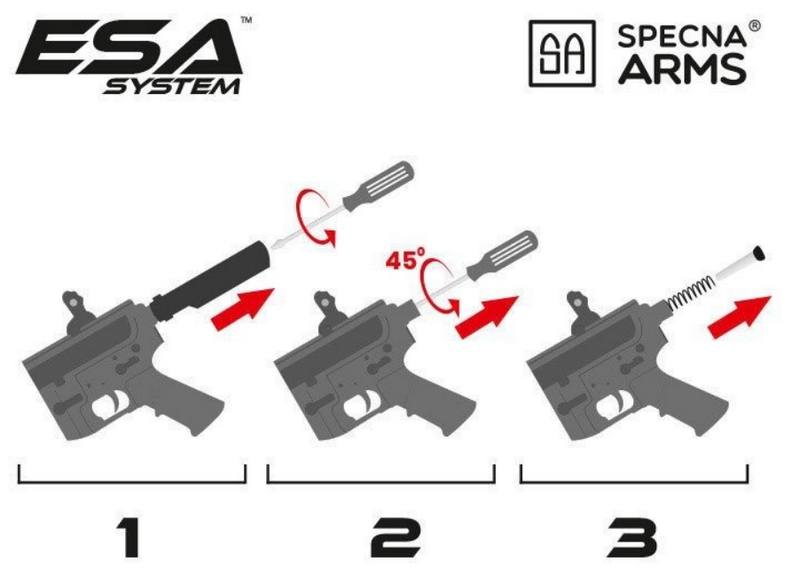Stubby SA-E21 M4 Edge PDW Rex by Specna Arms