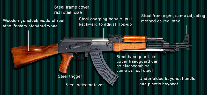 Type 56 China Army Full Wood & Metal by Real Sword