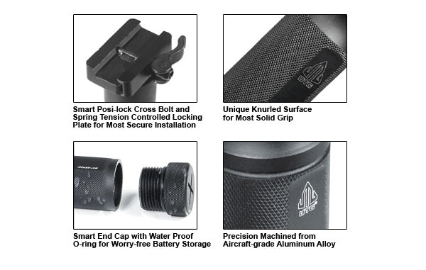 Grip UTG MS QD Low Pro Lever Lock MILSPEC by UTG